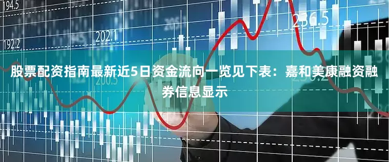 股票配资指南最新近5日资金流向一览见下表：嘉和美康融资融券信息显示