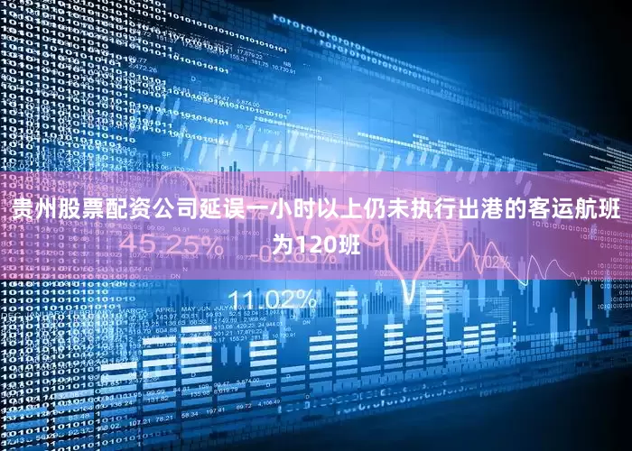 贵州股票配资公司延误一小时以上仍未执行出港的客运航班为120班