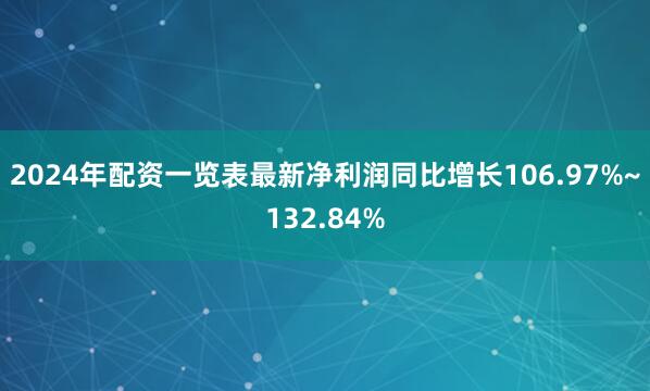 2024年配资一览表最新净利润同比增长106.97%~132.84%